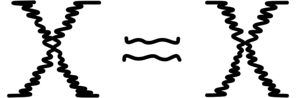 Image of a scribbled x=x mathematical statement.